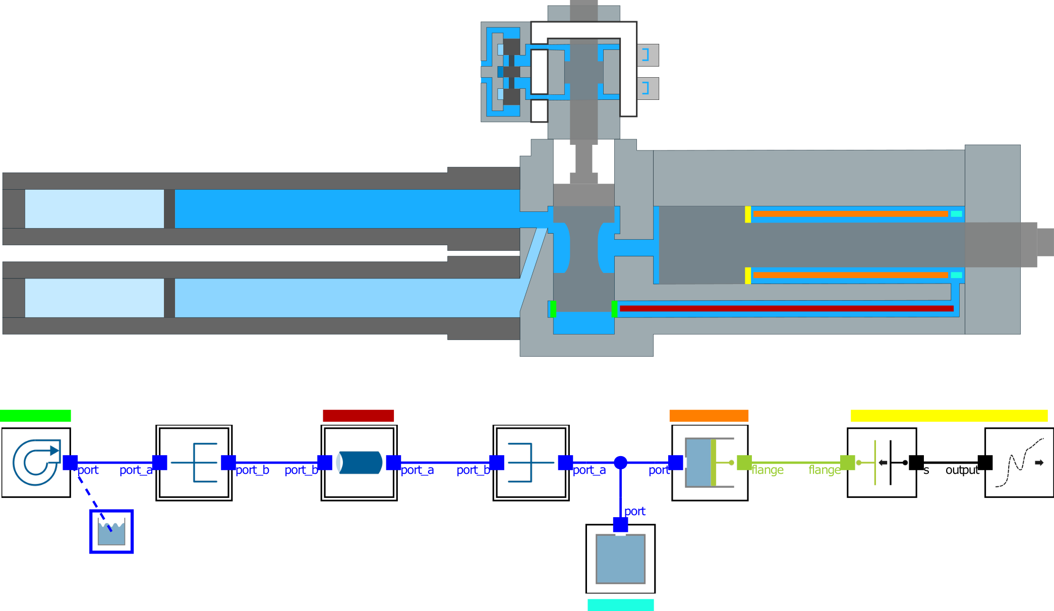 JuliaSim Auto Crash Simulation - Instron Uses JuliaSim for 500x Faster Design Time